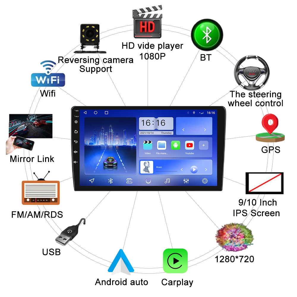 Android 2DIN Autoradio mit CarPlay & GPS für Peugeot 4008 / 5008 (2017–2019)