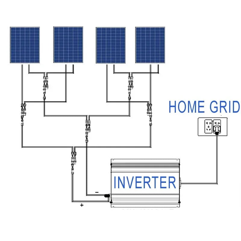 Onduleur solaire TINGEN SUN1000W 1 kW raccordé au réseau avec limiteur – Rendement de 99 % – CC/CA