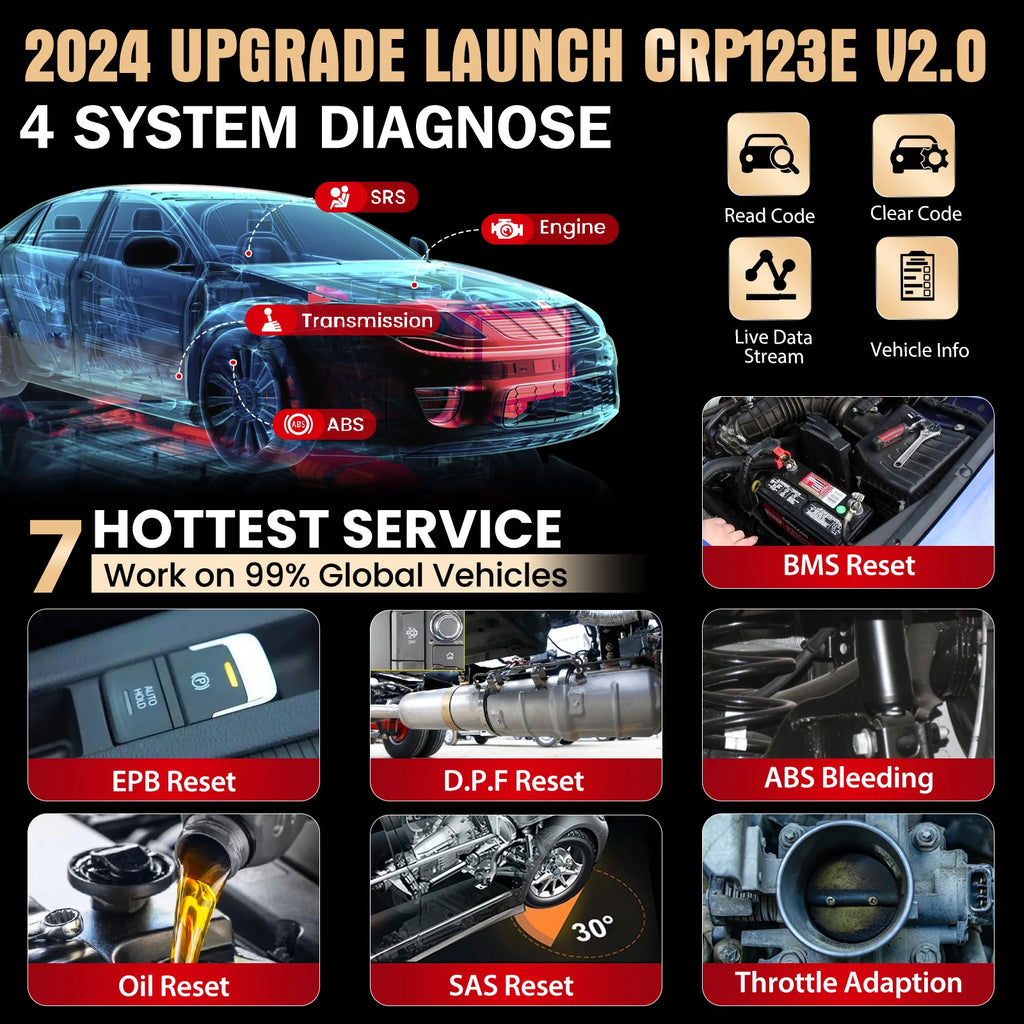 Lancement de l'outil de diagnostic OBD2 CRP123E V2.0 – Lecteur de codes multifonction (86 marques de voitures)