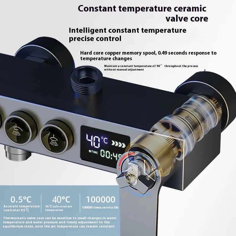 Luxus Thermostatische Regendusche Set Schwarz – Messing Duscharmatur mit Handbrause & Massagestrahlen