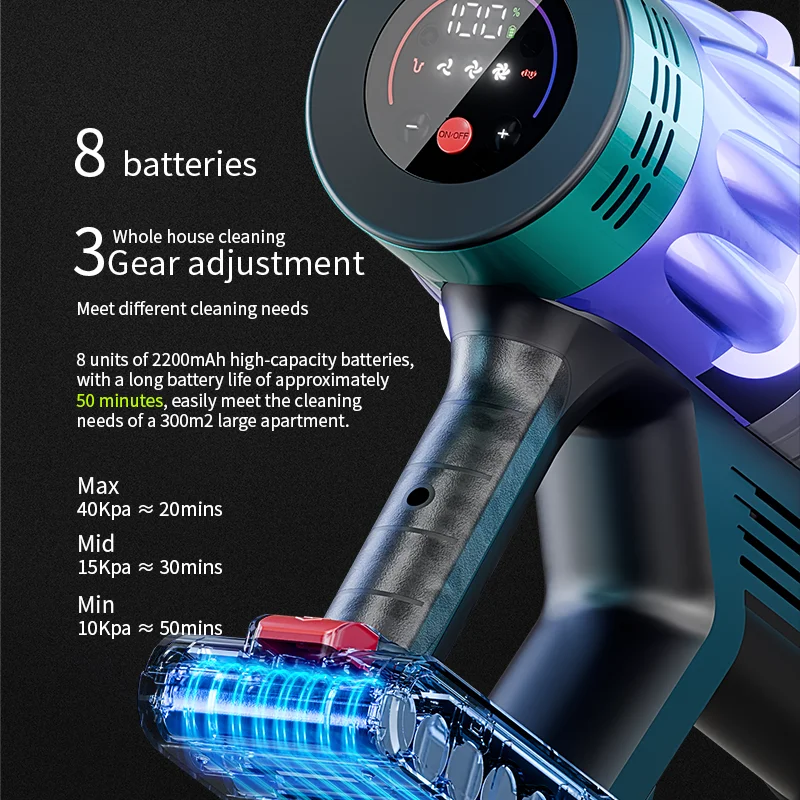 Draadloze Steelstofzuiger 35Kpa – Krachtige Handstofzuiger met HEPA Filter & LED Verlichting