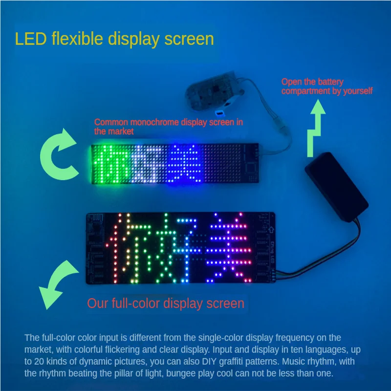 LED-Kappe mit Lauftext – App-gesteuerte LED