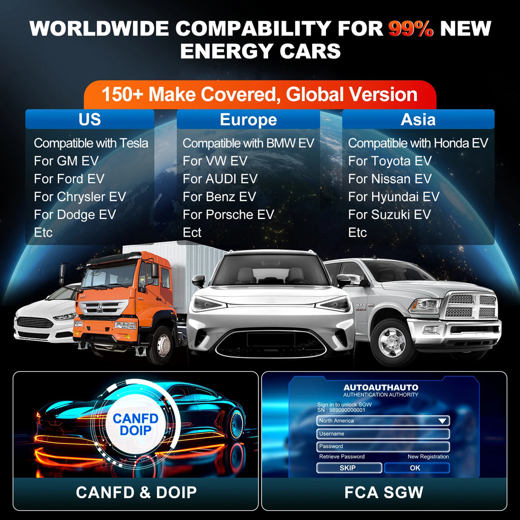 Outil de diagnostic LAUNCH CRP919 EV OBD2 – Lecteur de codes professionnel pour motos et véhicules électriques neufs