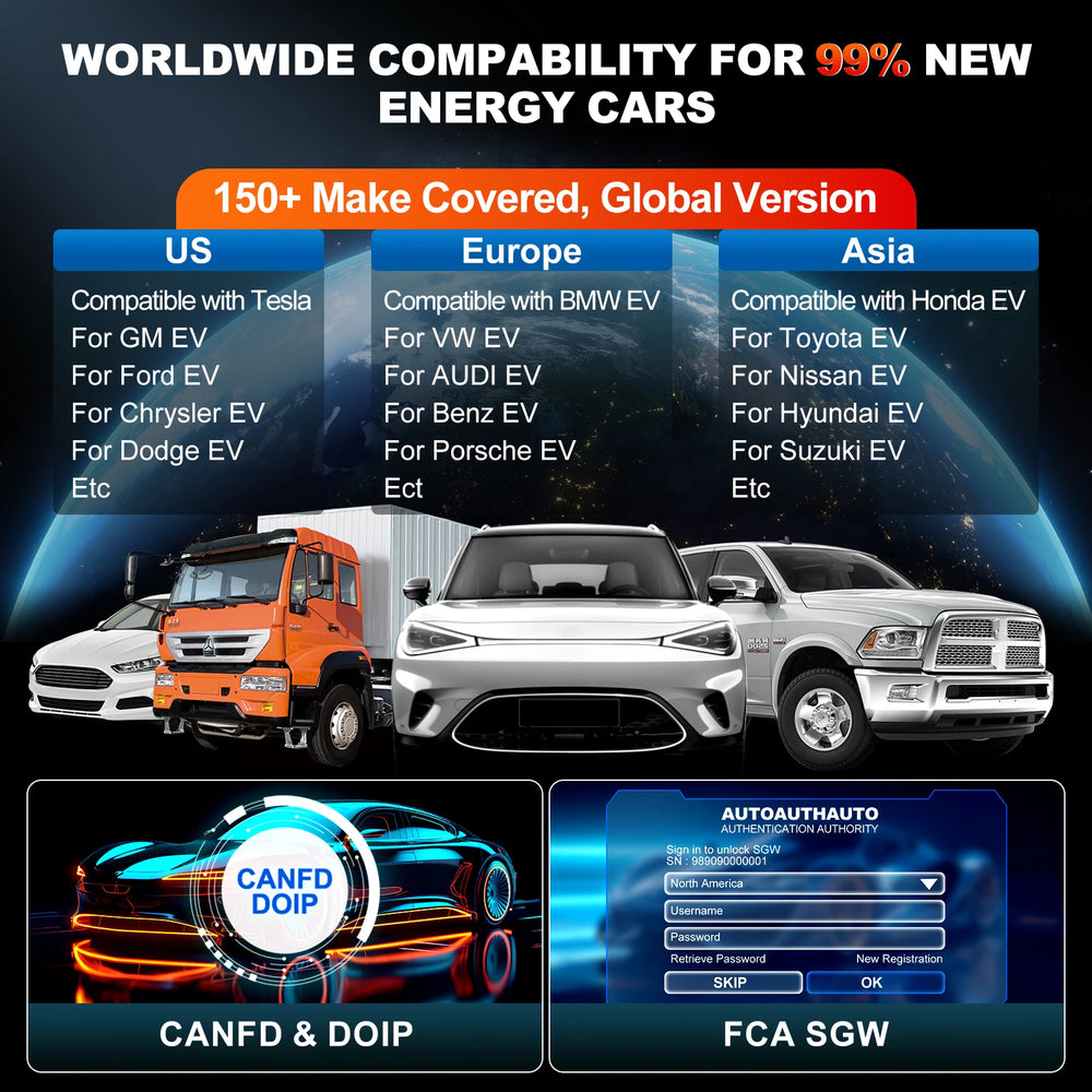 Outil de diagnostic LAUNCH CRP919 EV OBD2 – Lecteur de codes professionnel pour motos et véhicules électriques neufs