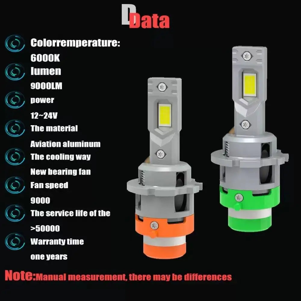 Ampoule LED 6000K pour phares série D – Remplacement xénon D2S / D4S / D2R / D4R