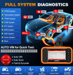 Lancement de CRE 2.0 pour BBA – Appareil de diagnostic OBD2 pour BMW, Mercedes et Audi