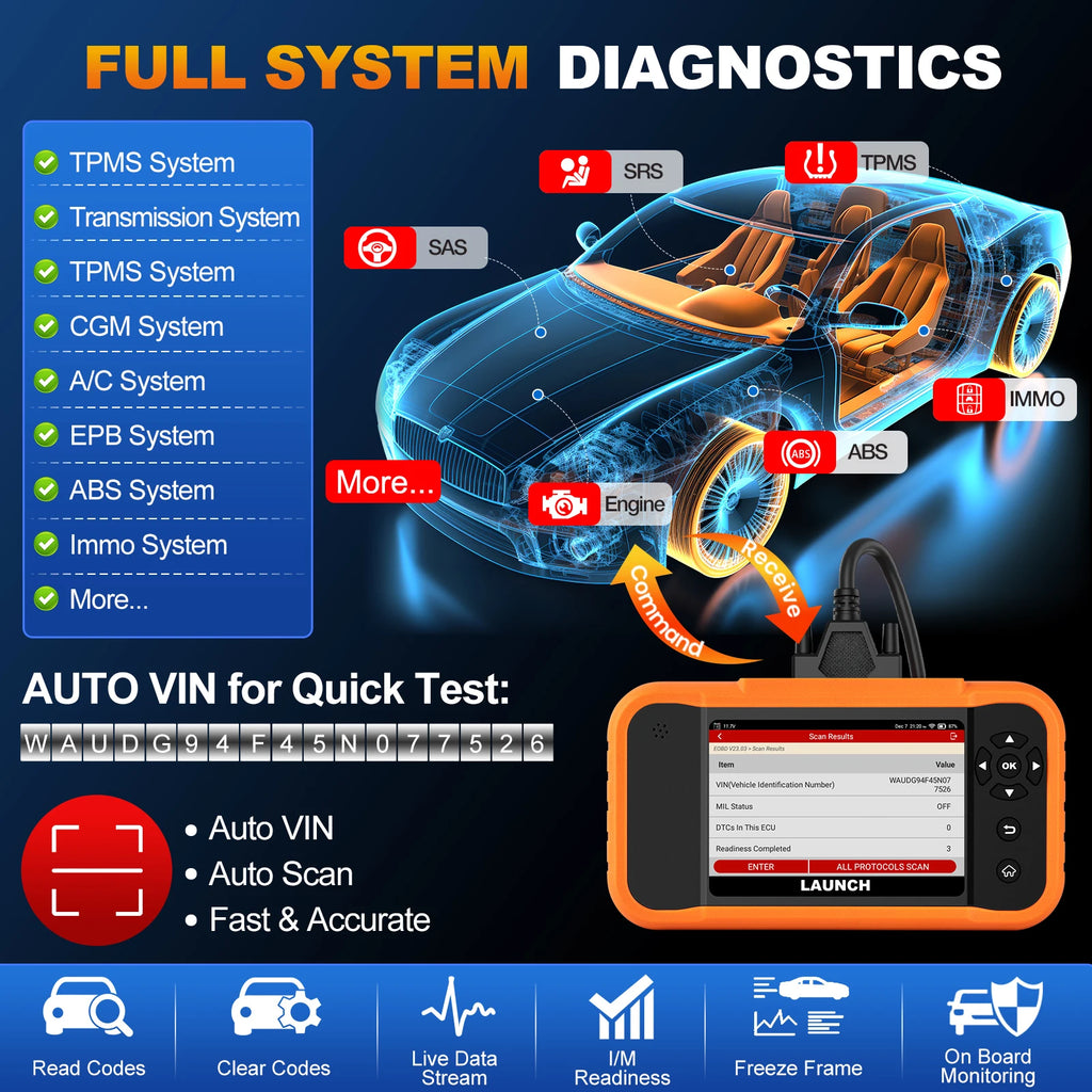 Lancement de CRE 2.0 pour BBA – Appareil de diagnostic OBD2 pour BMW, Mercedes et Audi