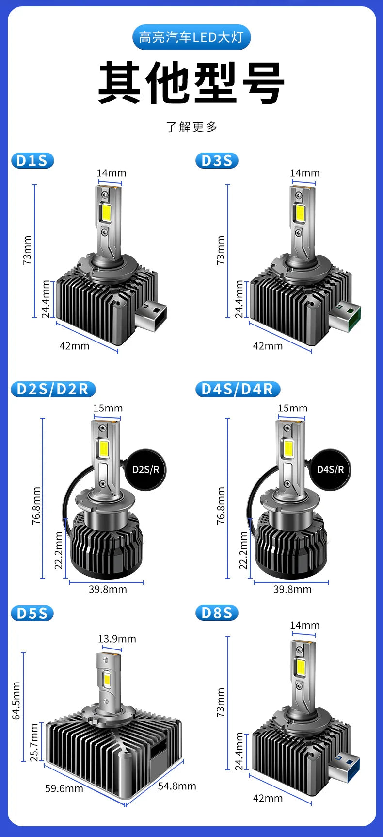 LED-Xenon-Scheinwerfer-Ersatzlampe 100 W 6000 K für D1S/D2S/D3S/D4S/D5S/D8S – Universelle Autoscheinwerferlampe