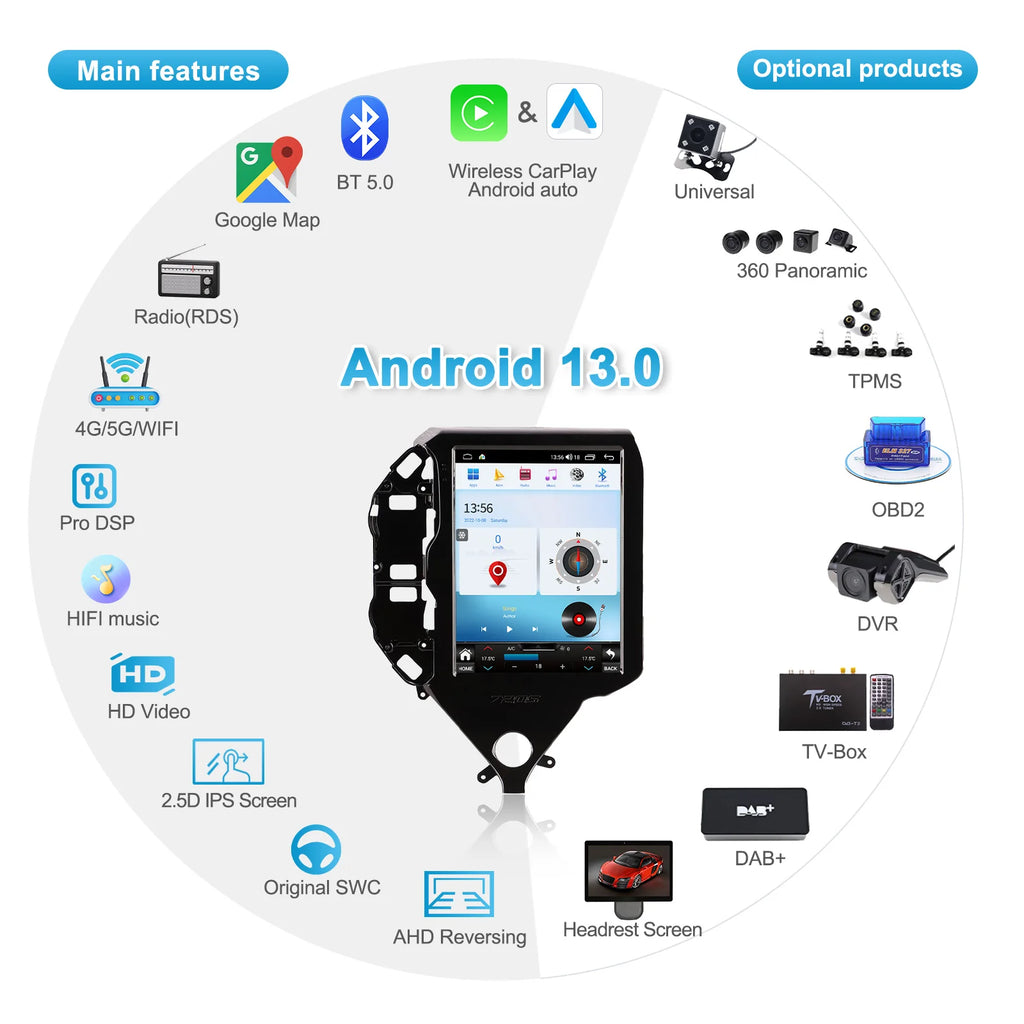 Autoradio de navigation Android CarPlay 9,7 pouces pour McLaren 720S (2017–2021)