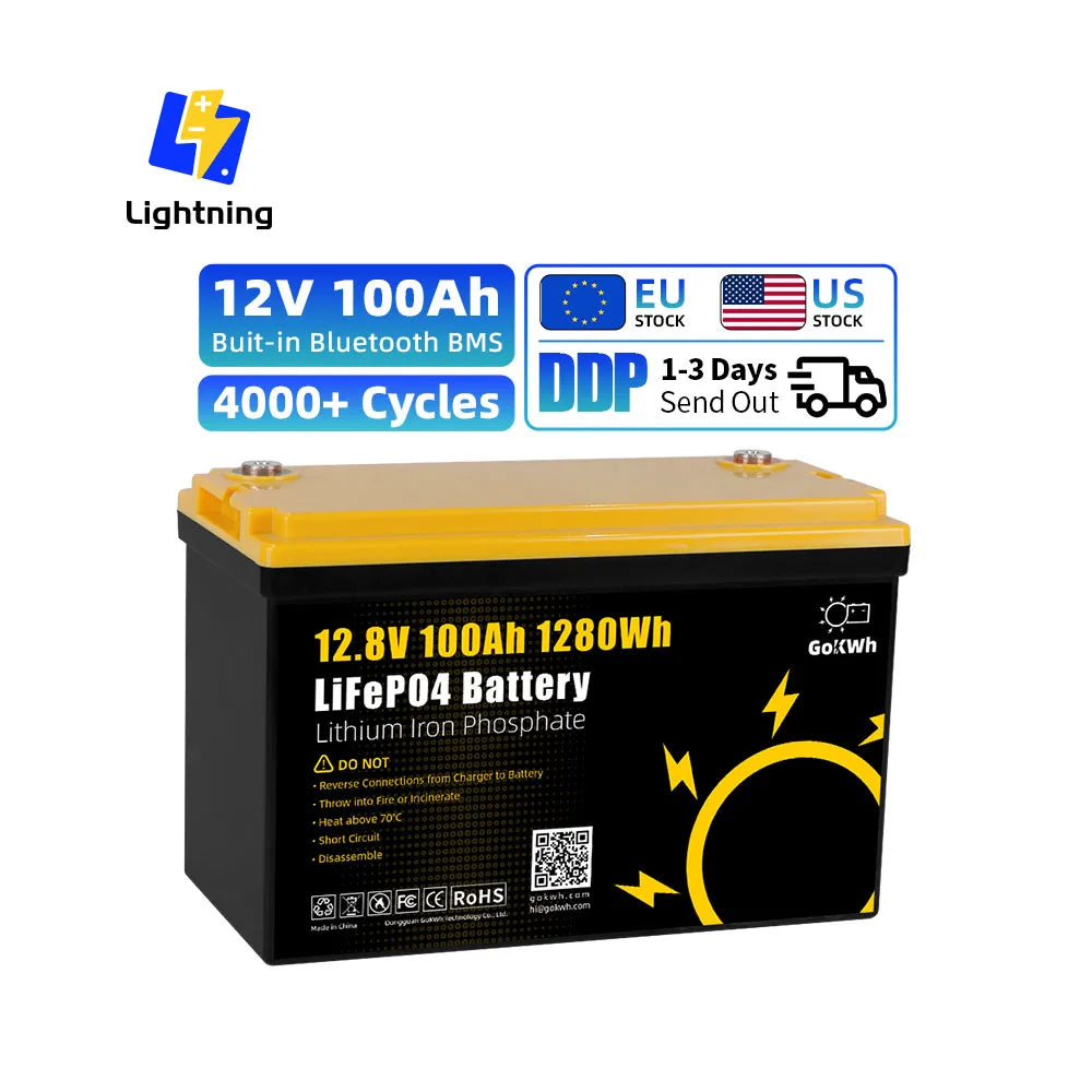 GoKWh LiFePO4 Accu 12V 100Ah / 24V 200Ah – Bluetooth – IP65 – 4000+ Cycli