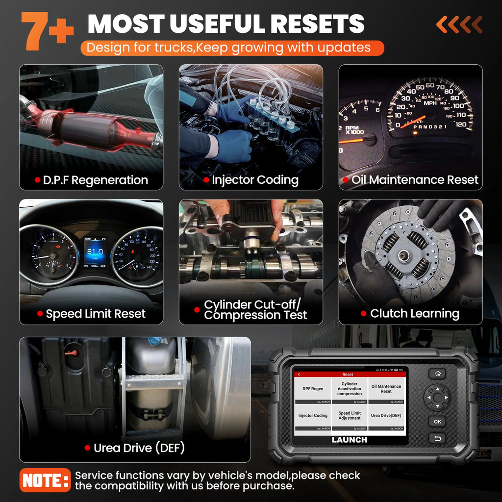 Outil de diagnostic pour camions Launch CRP129 HD 24V – Outil de diagnostic diesel pour poids lourds avec 7 réinitialisations