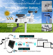 Nicety 0370L LoRa Smart WiFi Wetterstation – Professionelle Wetterstation mit 1500 m Reichweite