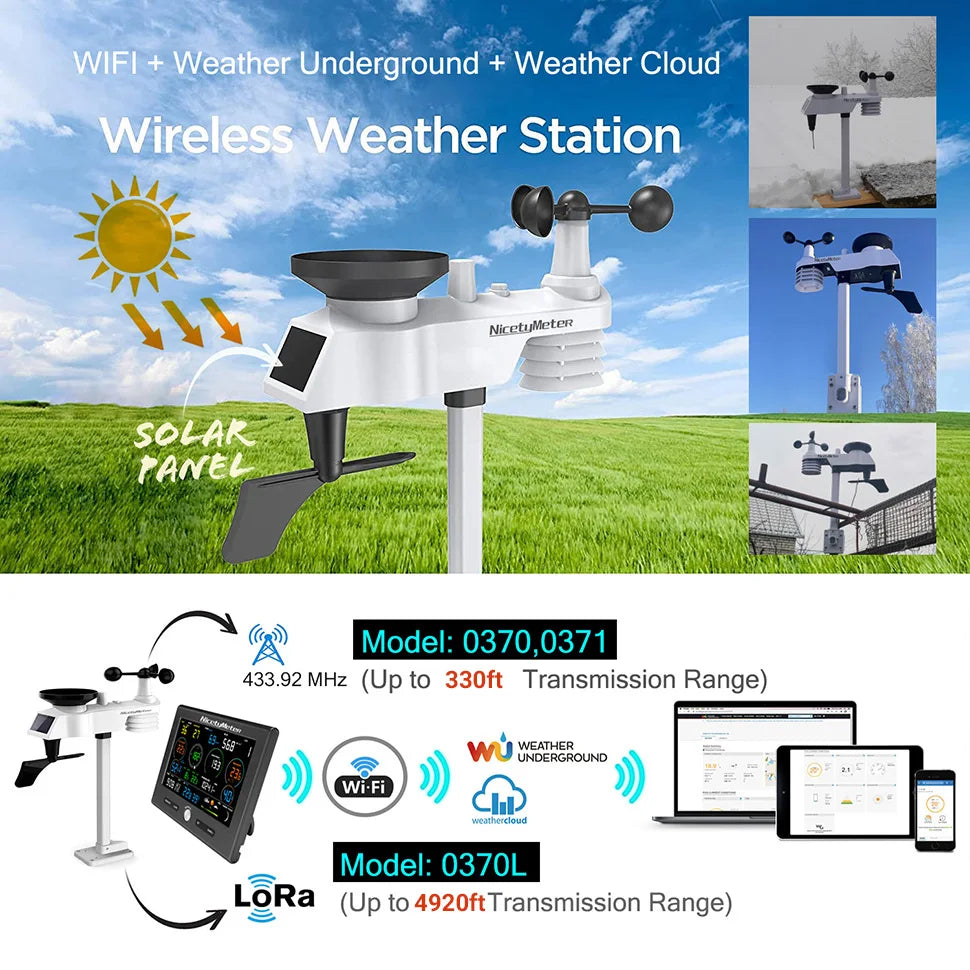 Nicety 0370L LoRa Smart WiFi Wetterstation – Professionelle Wetterstation mit 1500 m Reichweite