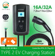 ISIGMA Z1 Ladestation für Elektrofahrzeuge 7 kW / 11 kW / 22 kW – 16 A / 32 A – 1-phasig & 3-phasig – Typ 1 / Typ 2 / GBT