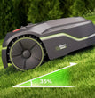 🤖 I600 Robot Grasmaaier – Slimme Accu Grasmaaier met App Bediening 🌿