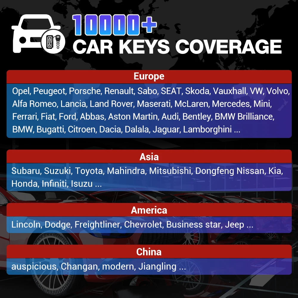 Launch X-PROG 3 Autoschlüssel-Programmiergerät – Professionelles Schlüsselprogrammiergerät (12V)