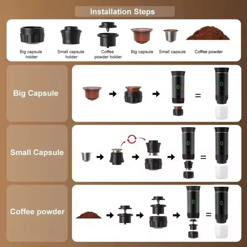 Tragbare USB-C Espressomaschine – Mini-Kaffeemaschine 9 Bar für Reisen & Zuhause