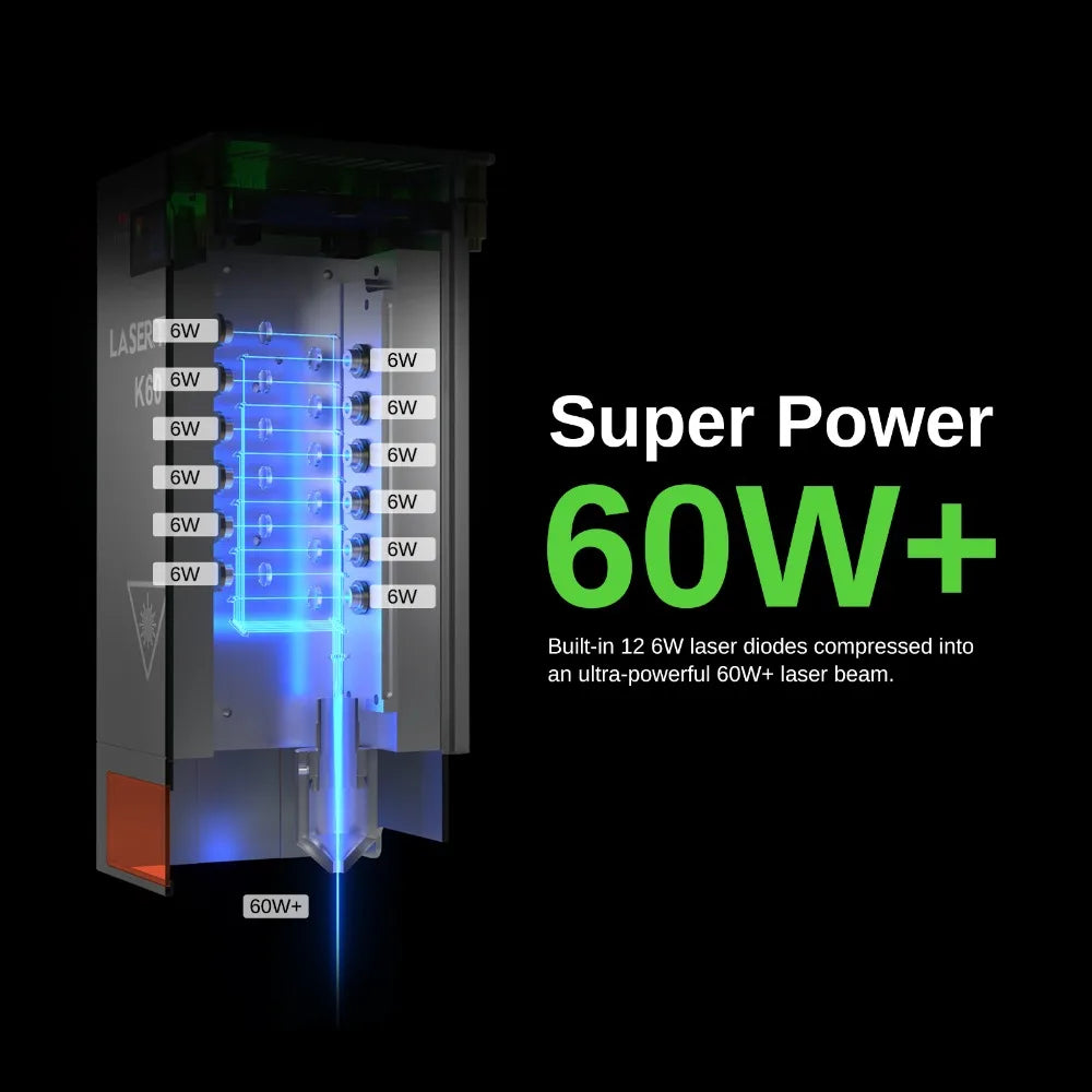 LASER TREE K1 MAX 60W Diode Laser Graveermachine – 800×600mm – Snijdt 20mm Multiplex in Eén Pass