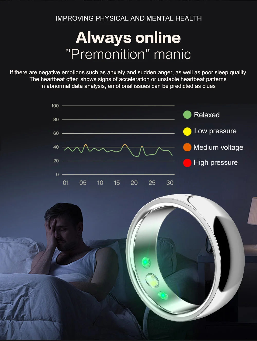 Apex Ring SR300 Smart Health Ring 2024 – Herzfrequenz, SpO₂ & NFC – IP67 Wasserdicht