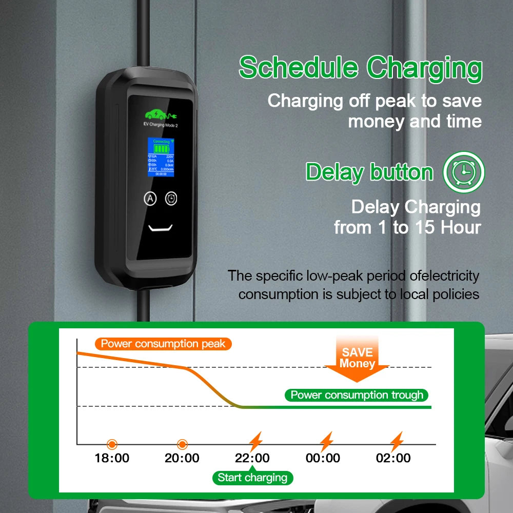 Isigma F2 11kW Portable Electric Car Charger (16A Type 2) – CE Gecertificeerd