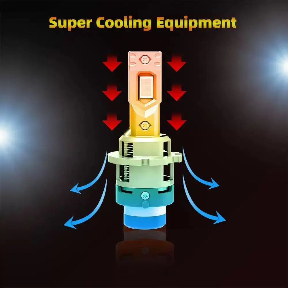 Ampoule LED 6000K pour phares série D – Remplacement xénon D2S / D4S / D2R / D4R