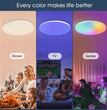 Plafonnier LED intelligent MingBen RGB CCT 45 cm – Rond – Application Bluetooth et télécommande – Intensité variable