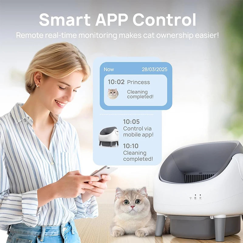 Slimme Zelfreinigende Kattenbak met App – Automatische Litter Box met Geurcontrole