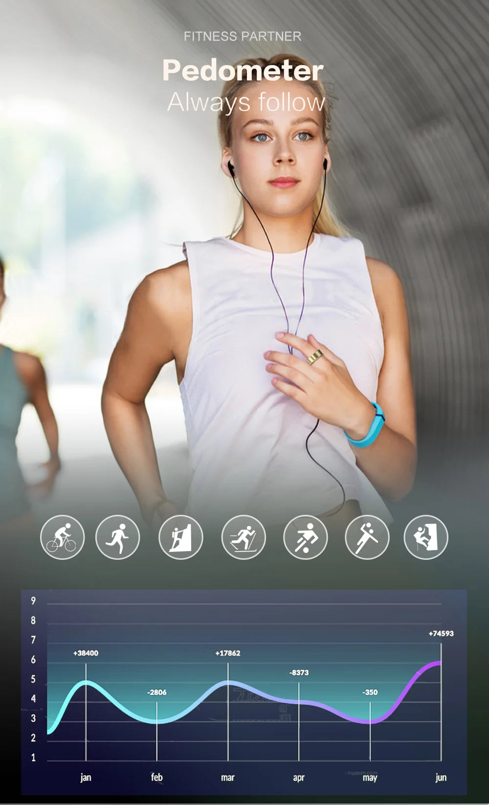 Apex Ring SR300 Smart Health Ring 2024 – Herzfrequenz, SpO₂ & NFC – IP67 Wasserdicht
