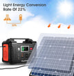 Draagbare Solar Generator 200W – 1200W Power Station met Lithium Batterij (110V / 220V)
