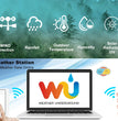 Nicety 0370L LoRa Smart WiFi Wetterstation – Professionelle Wetterstation mit 1500 m Reichweite