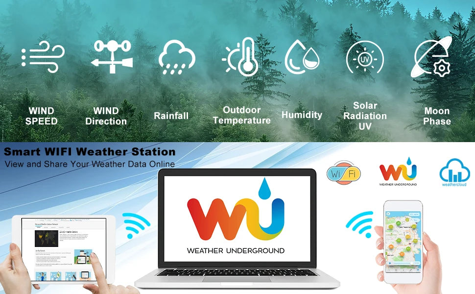 Nicety 0370L LoRa Smart WiFi Wetterstation – Professionelle Wetterstation mit 1500 m Reichweite