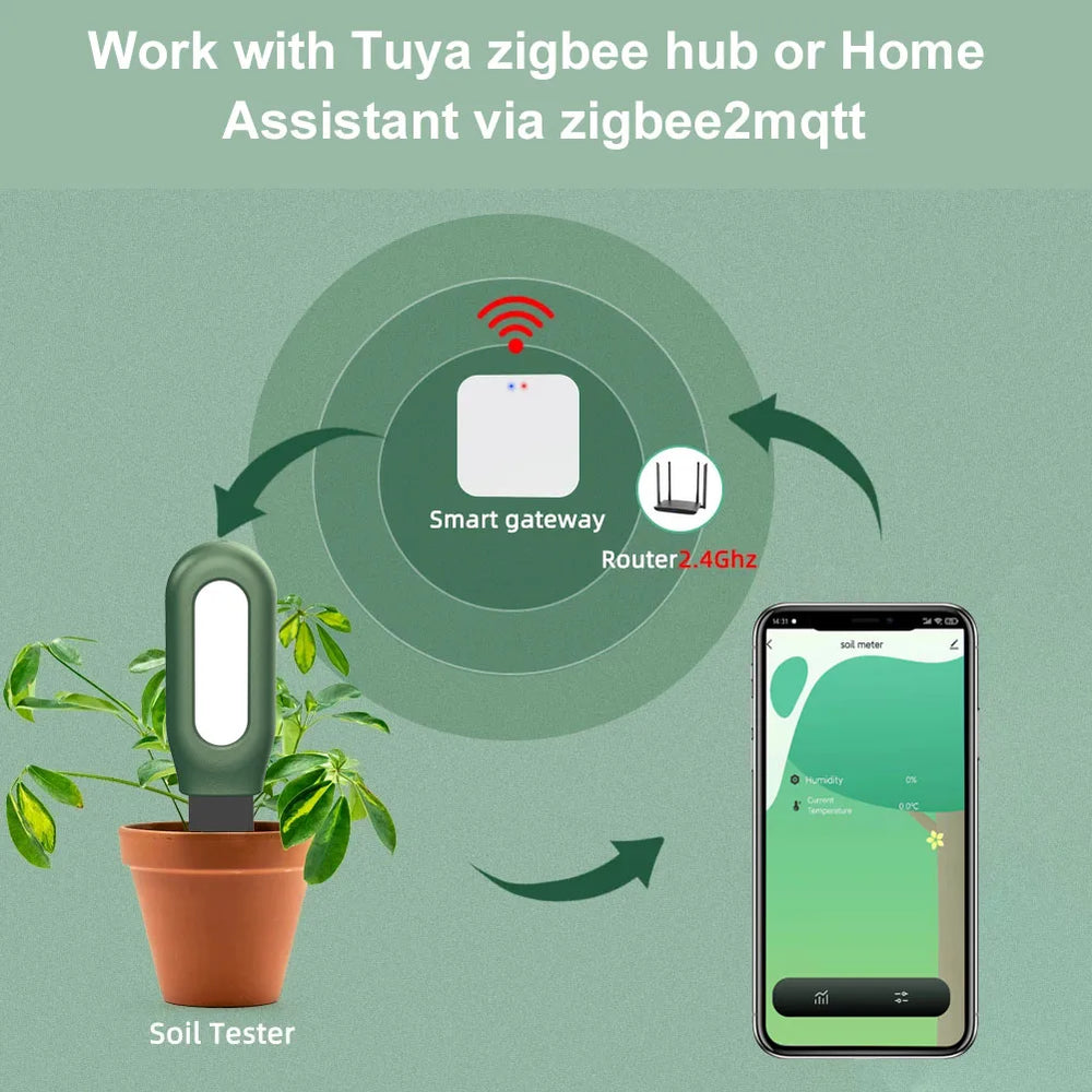 Haozee Tuya Smart Soil Moisture Sensor – Slimme Bodemvocht & Temperatuursensor (Bluetooth)