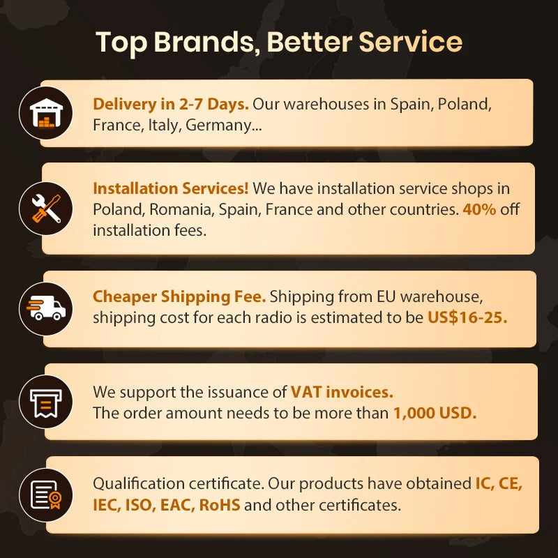 Renault Megane 2 Android 13 Autoradio 9 Inch – CarPlay & Android Auto – Plug & Play – Junsun