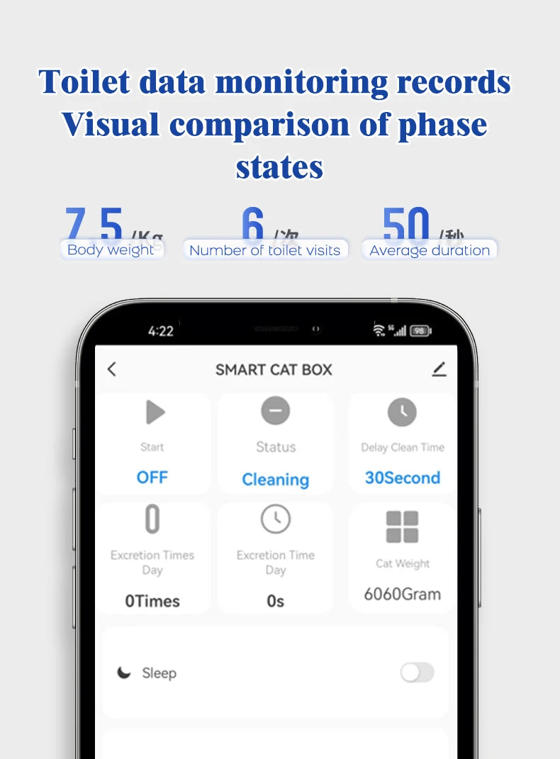 Litière Intelligente Autonettoyante pour Chat 80L avec Application – Bac à Litière Automatique avec WiFi & Contrôle des Odeurs