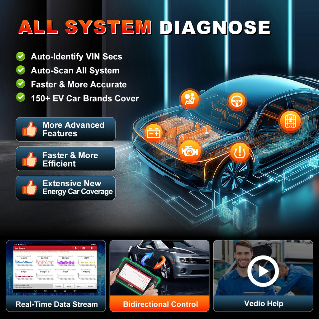 Outil de diagnostic LAUNCH CRP919 EV OBD2 – Lecteur de codes professionnel pour motos et véhicules électriques neufs