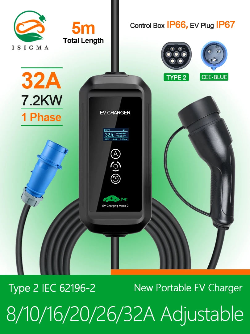 Isigma F1 7kW / 7.2kW / 11kW EV Lader – 16A/32A – 1 Fase & 3 Fase – Type 2 IEC 62196