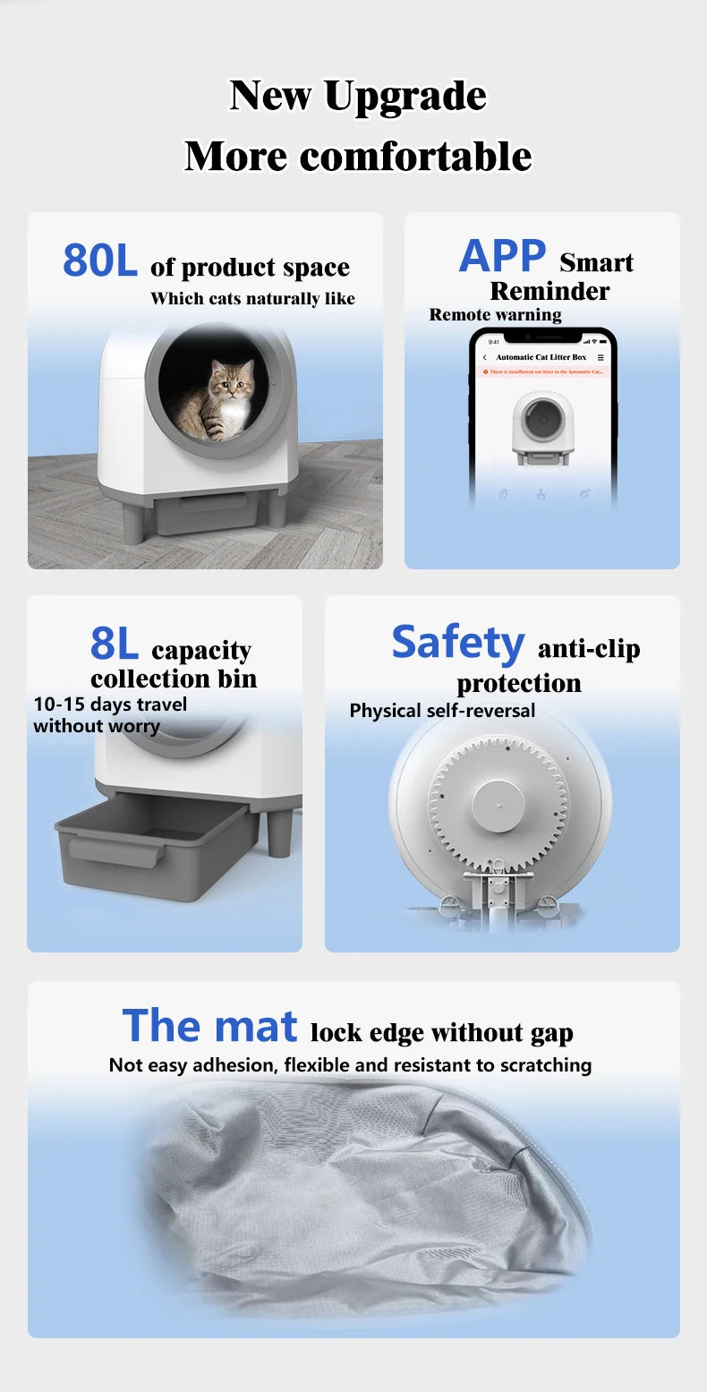 Litière Intelligente Autonettoyante pour Chat 80L avec Application – Bac à Litière Automatique avec WiFi & Contrôle des Odeurs