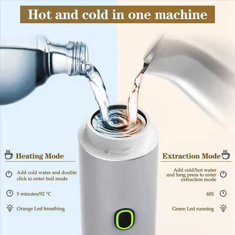 Tragbare USB-C Espressomaschine – Mini-Kaffeemaschine 9 Bar für Reisen & Zuhause