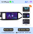 Autoradio Junsun CarPlay et Android Auto – Kia Picanto 2011–2014 – Navigation multimédia Android 12
