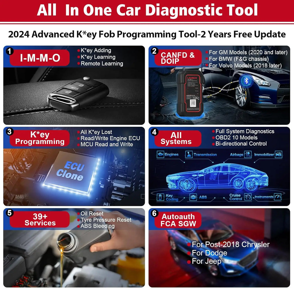 Launch X431 IMMO ELITE – Professionele Autosleutel Programmeerapparaat & OBD2 Scanner (2 Jaar Updates)