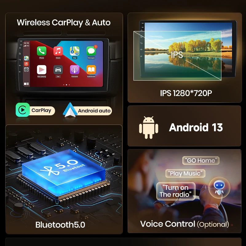 Renault Megane 2 Android 13 Autoradio 9 Inch – CarPlay & Android Auto – Plug & Play – Junsun