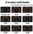 LED-Basketball-Anzeigetafel mit Fernbedienung und Timer – Digitale Anzeigetafel