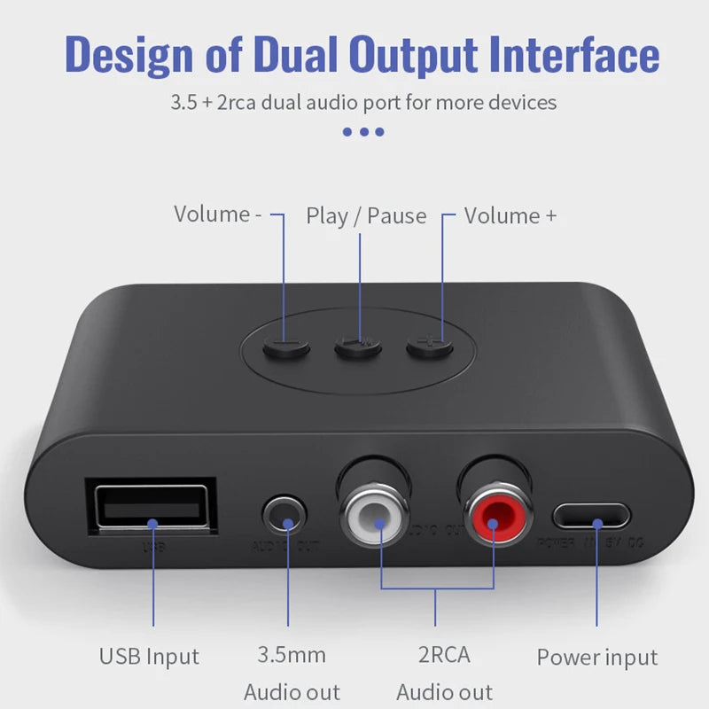 Bluetooth 5.2 Audio Receiver met NFC – Draadloze AUX & RCA Adapter voor Auto, Speakers en Versterkers