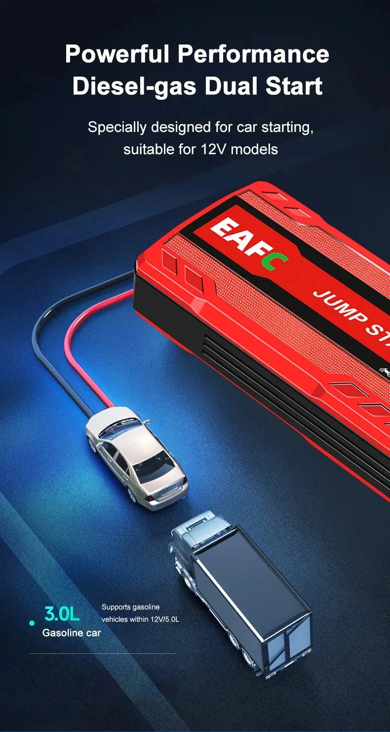 EAFC 2000A Starthilfegerät für Autos – 12V Batterieverstärker & Powerbank (600A / 2000A)