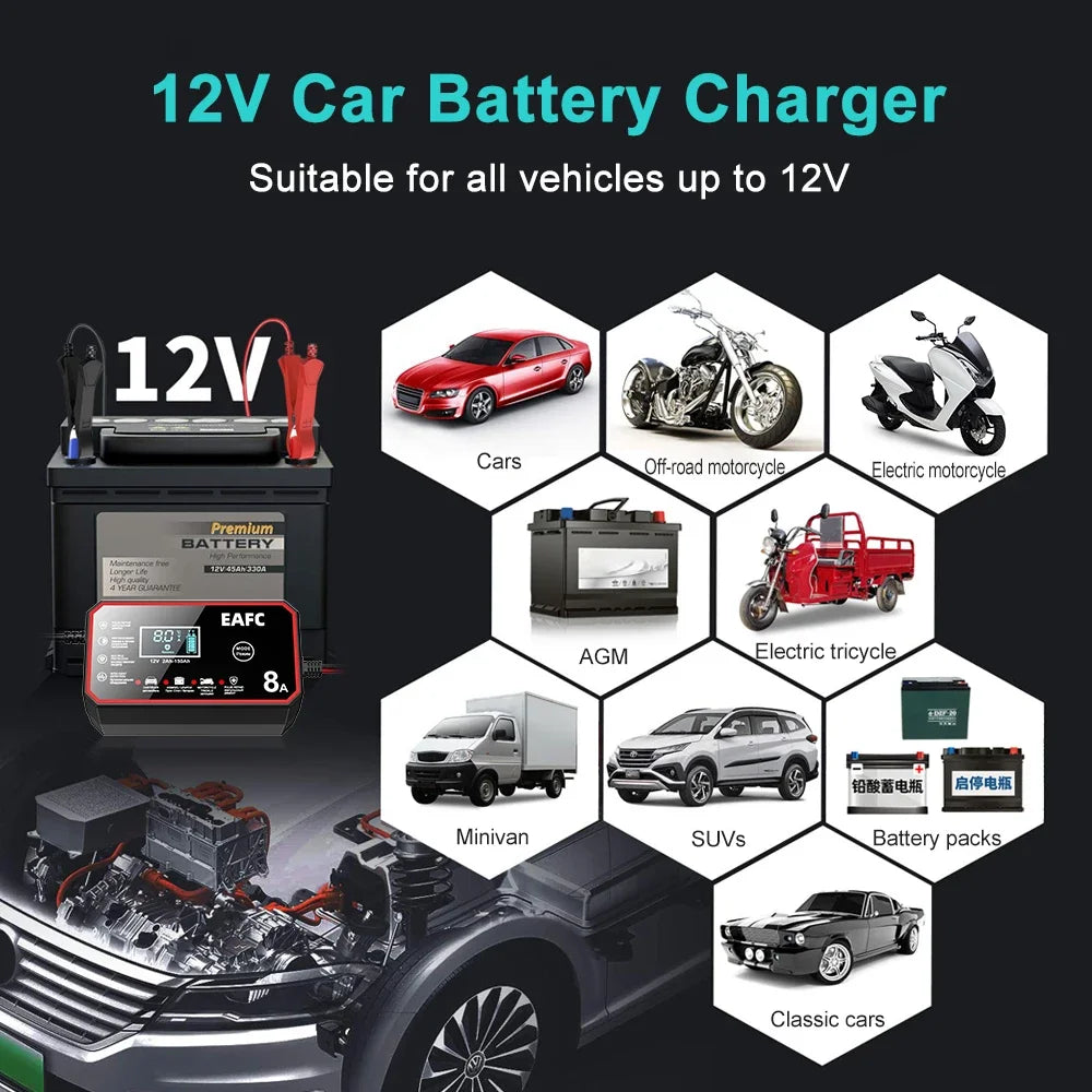 Chargeur de batterie intelligent EAFC 12V pour voiture – Chargeur de batterie 12V avec réparation par impulsions et écran LCD