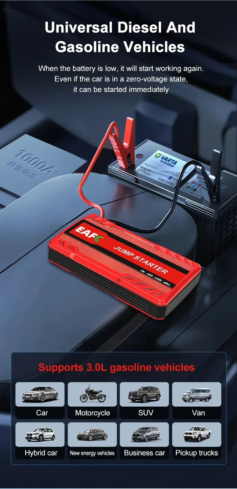 EAFC 2000A Starthilfegerät für Autos – 12V Batterieverstärker & Powerbank (600A / 2000A)
