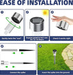 🌞 super-cheese Solar Tuinverlichting Set – 10/20/30 Stuks LED Padlampen (IP44)