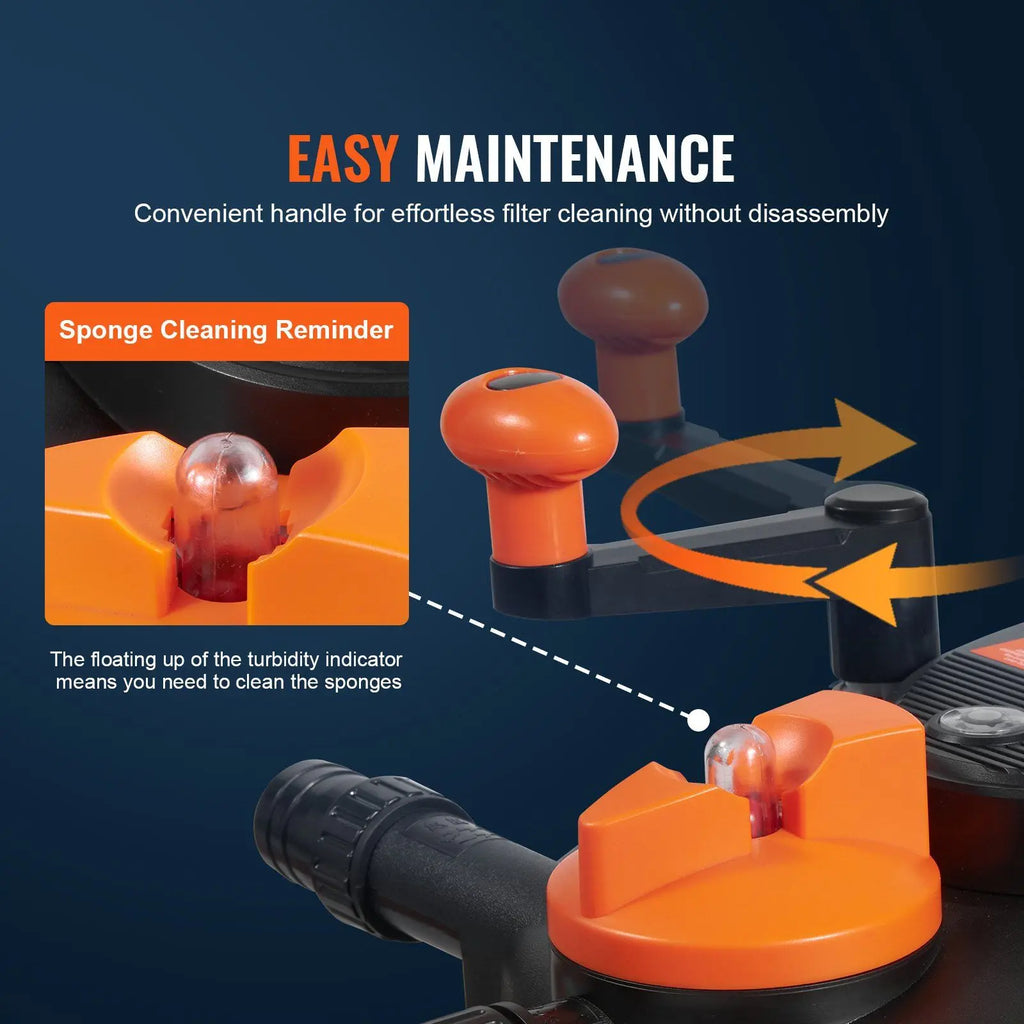 UV-C 13W Drukfilter Vijverfilter 3200 Gallon – 2630 GPH – Model D0100H530IT