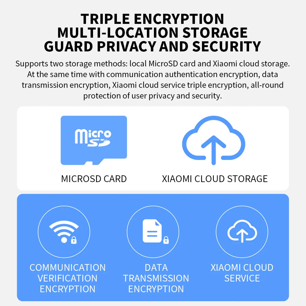 Xiaomi Smart IP-Kamera Standard Edition 2K – 2K HD-Sicherheitskamera mit Nachtsicht und KI-Alarm