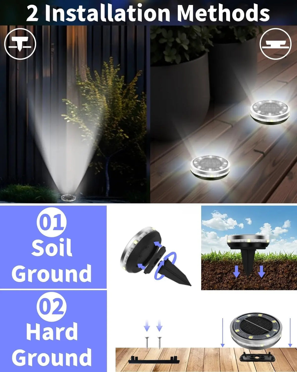 💡 SKYSHADOW Solar Grondspot 8 LED – RVS Inbouw Tuinlamp IP65